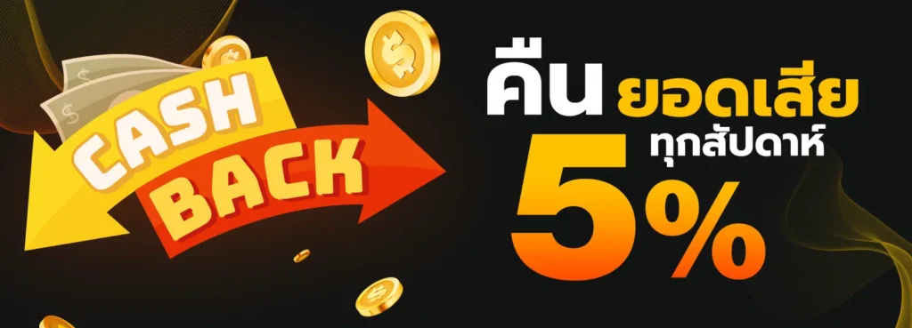 genie168 คืนยอกเสีย